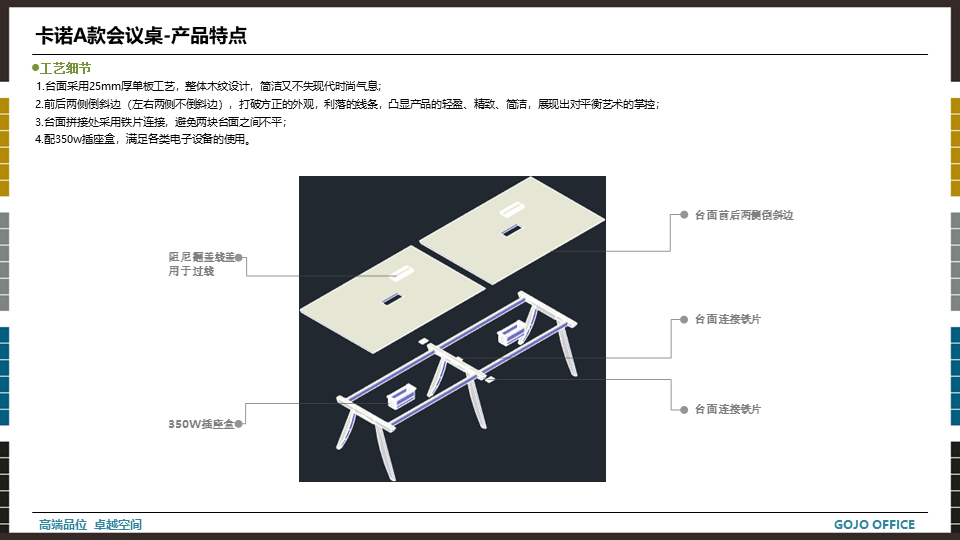 高卓-卡诺系列培训资料20220413.png
