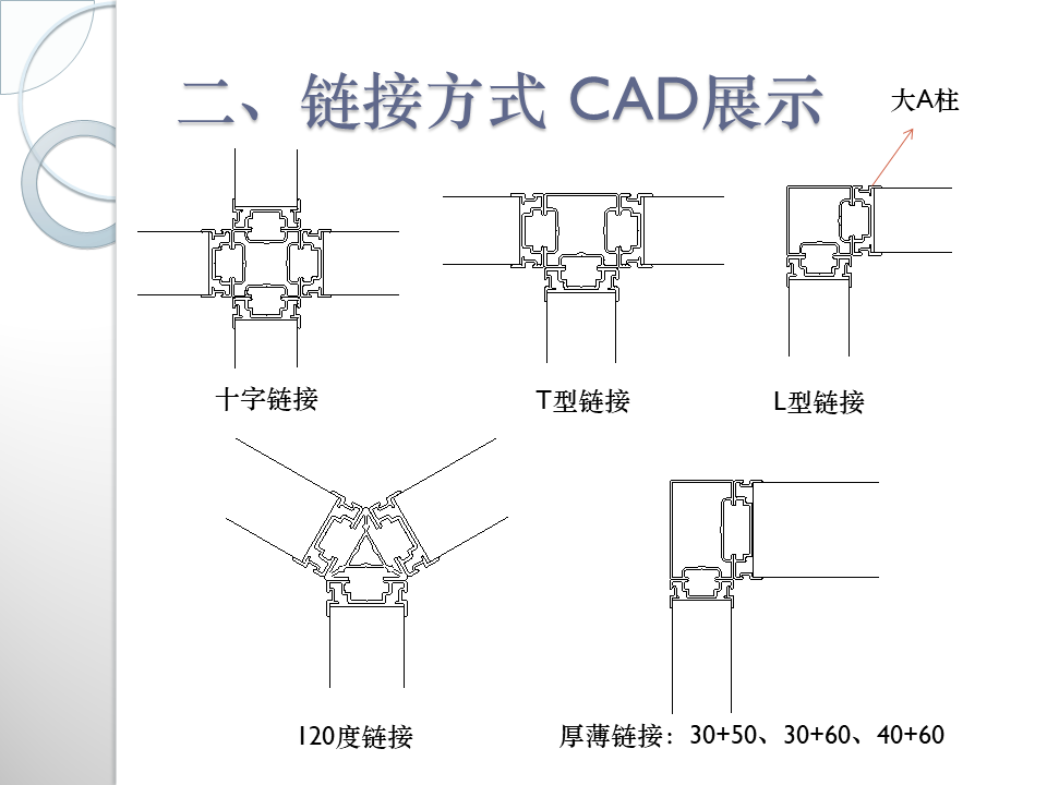 幻灯片3.PNG