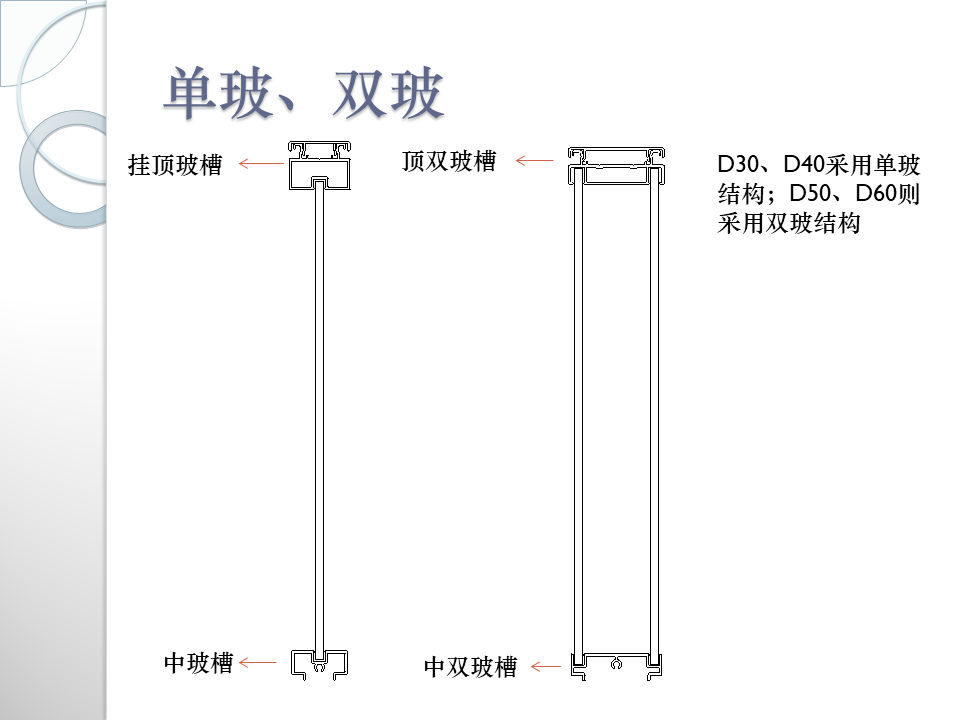 幻灯片7.PNG