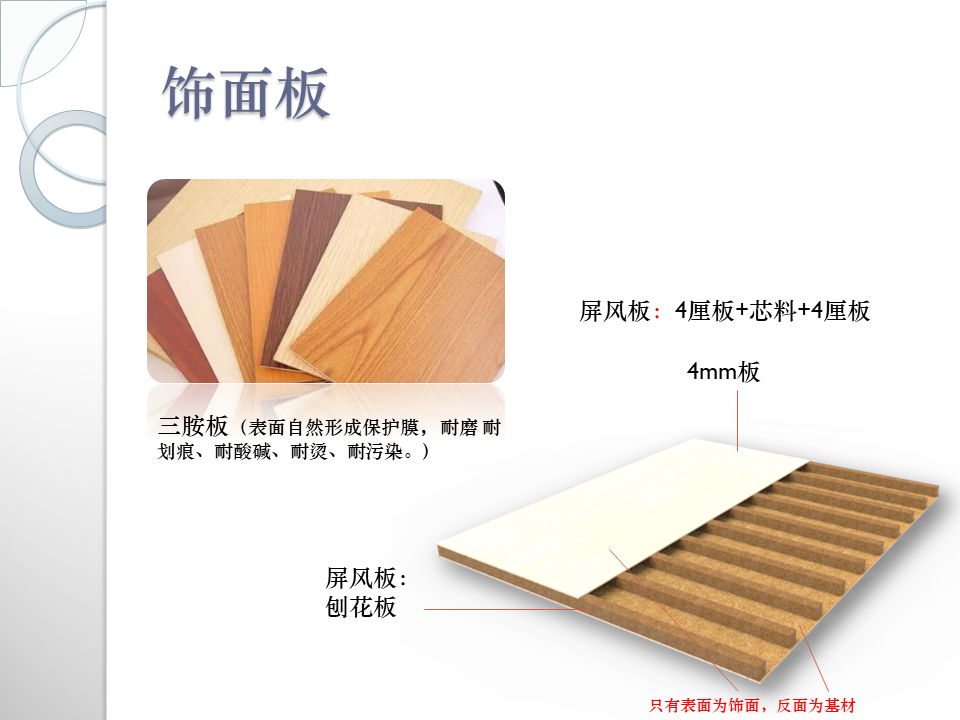 幻灯片18.PNG